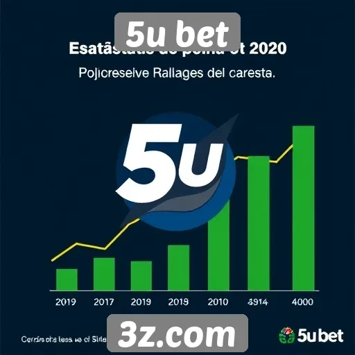 Estatísticas de crescimento do 5u bet no mercado de apostas